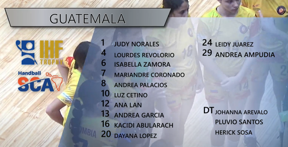 Selección Juvenil Femenina de Guatemala